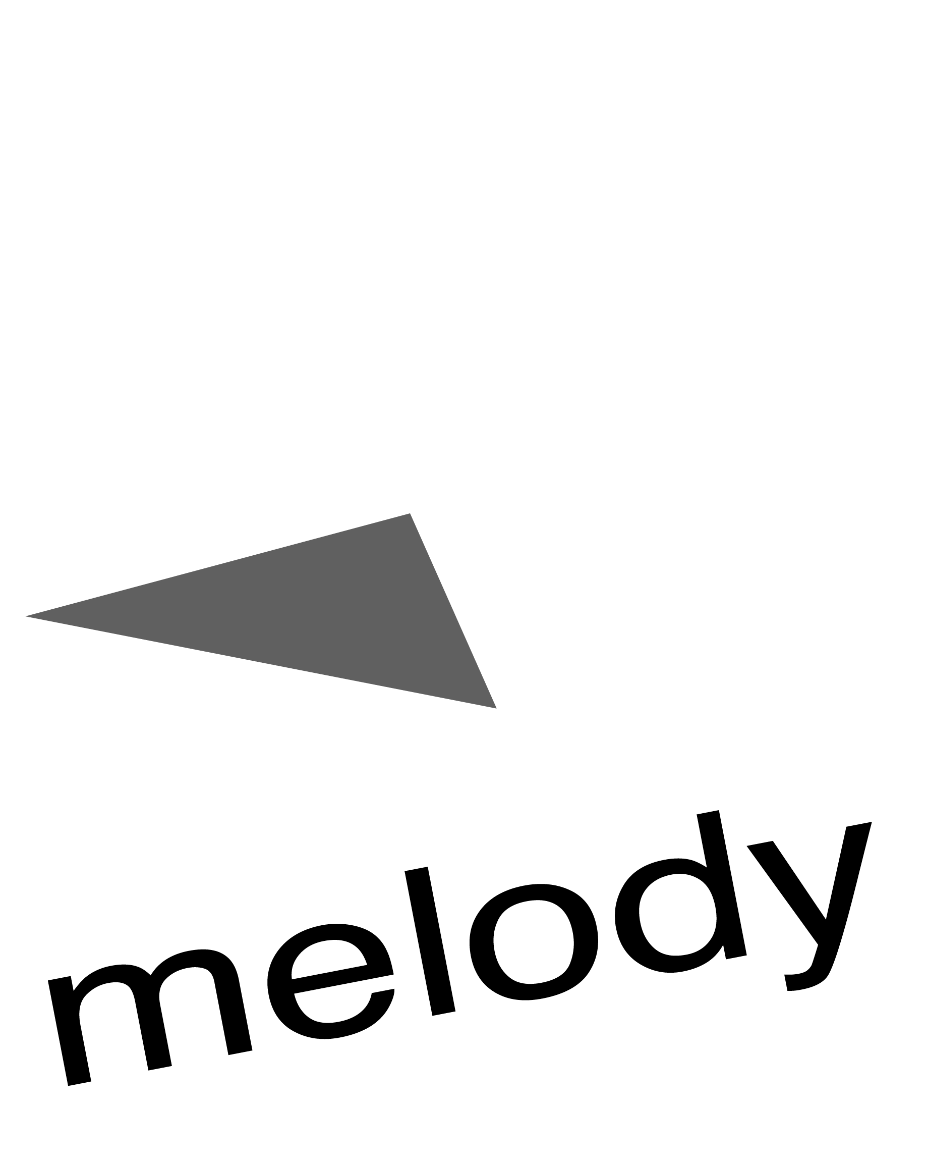 melody